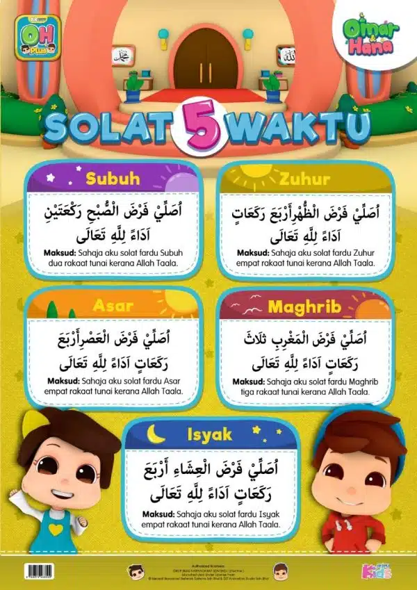 Poster Solat 5 Waktu (A1)