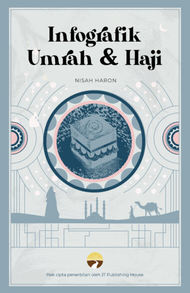 Infografik Umrah & Haji